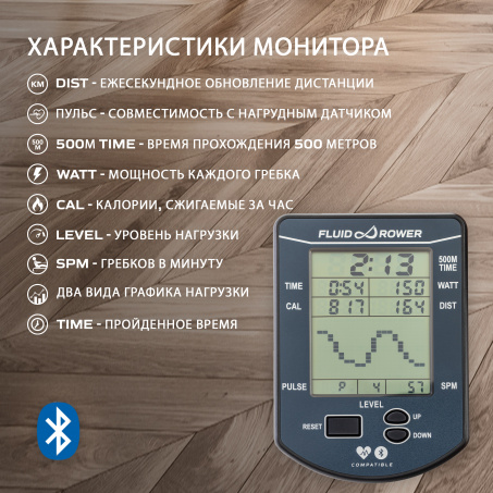 Рендер-5 для First Degree Fitness Neon PRO V
