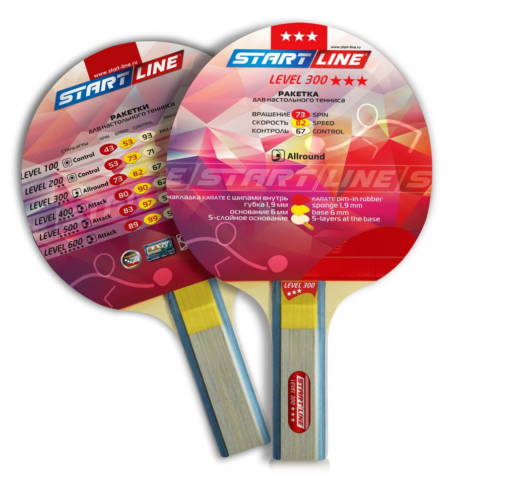 Level 300 (прямая) красная в Уфе по цене 850 ₽ в категории ракетки для настольного тенниса Start Line