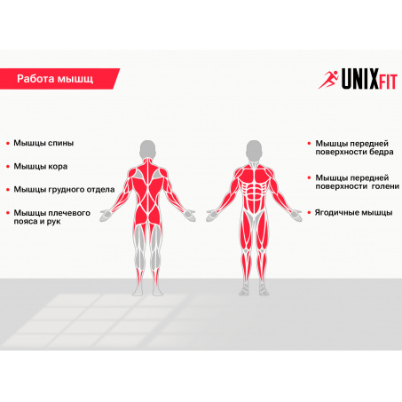 Рендер-1 для UnixFit Block 70