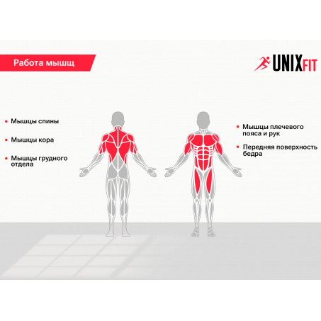 Рендер-2 для UnixFit Power Tower 120