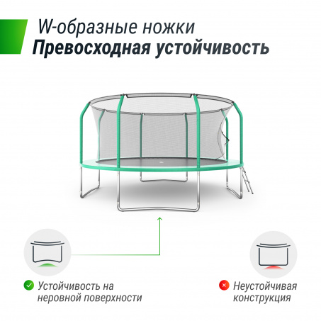 Рендер-10 для Unix Line Supreme Basic 14 ft (Green)