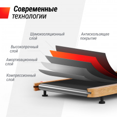 6 слайд галлереи