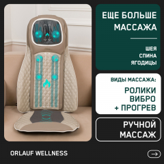 4 слайд галлереи