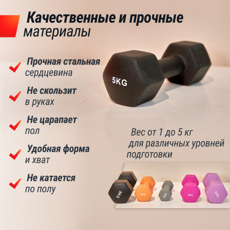Рендер-2 для UnixFit 5 кг Black DBNEO5BK