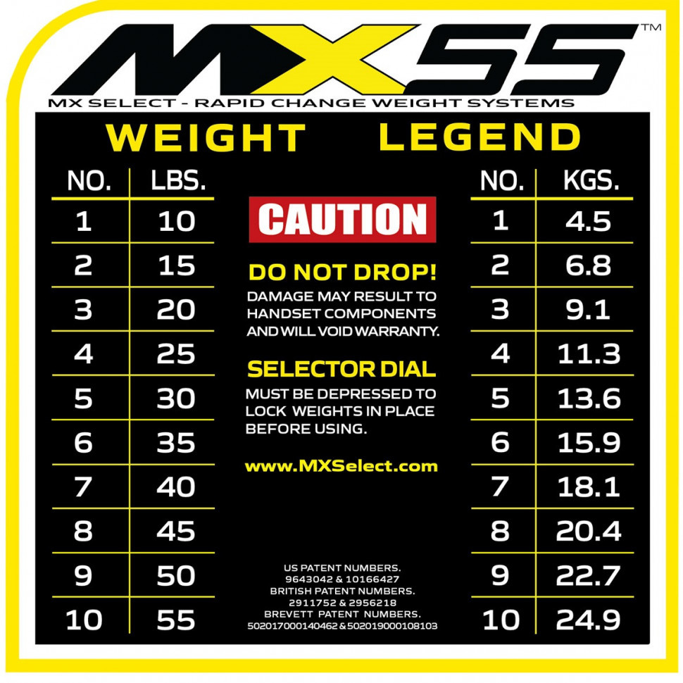 Разборная (наборная) гантель First Degree Fitness MX Select MX85 вес 5.6 - 38.6 кг, 1 шт