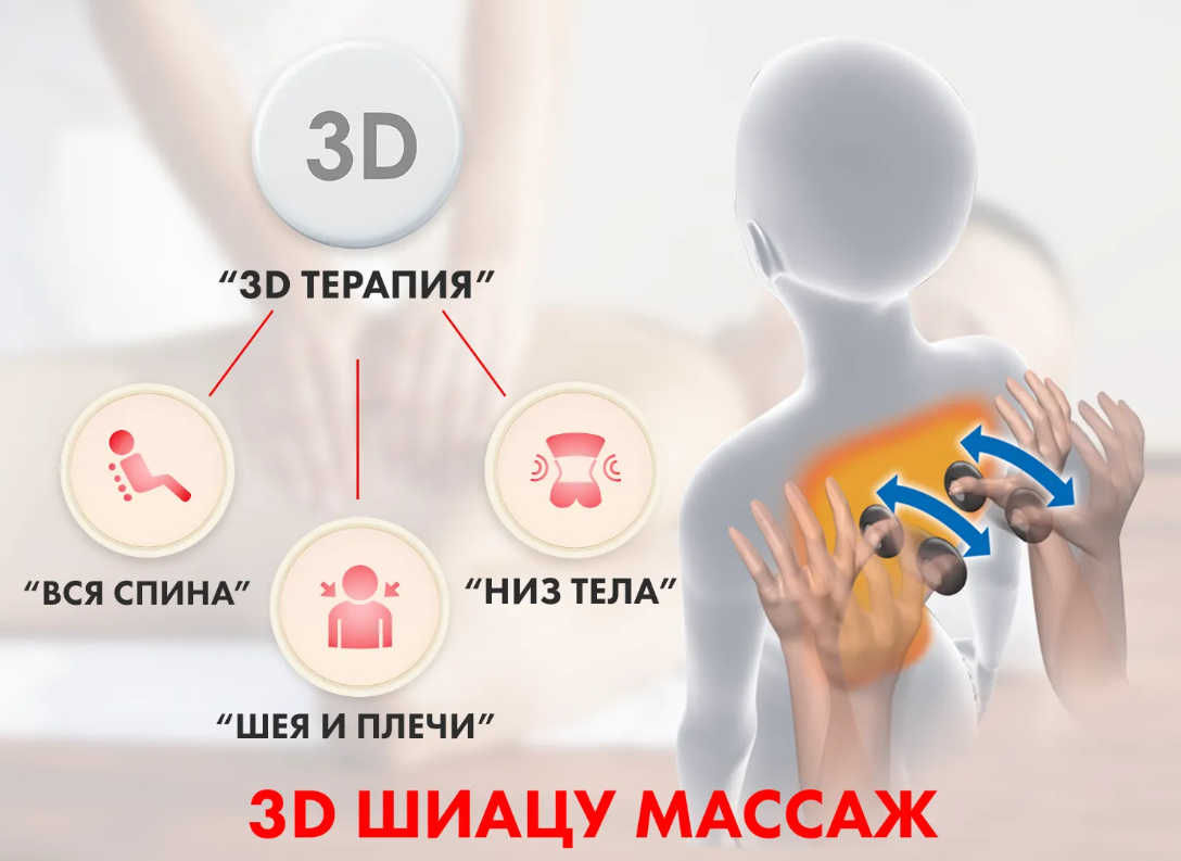 Fujimo KENKO F623 Business Edition Графит 3D-массаж