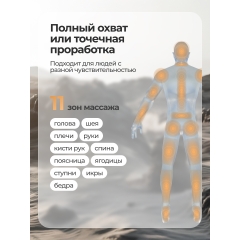 4 слайд галлереи