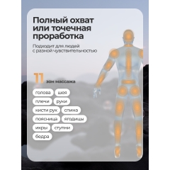 5 слайд галлереи