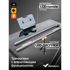 4 слайд галлереи