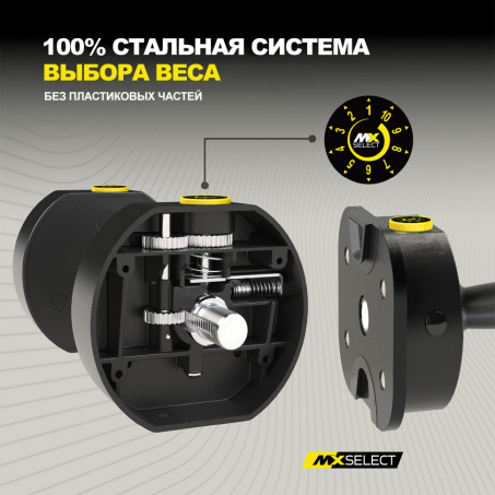 Рендер-3 для MX Select MX100 EVO, эргономичная прорезиненная рукоять, вес 5.9-45.4 кг, 1 шт