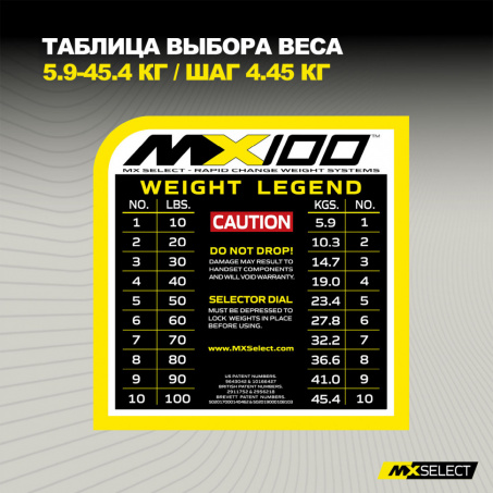 Рендер-8 для MX Select MX100 EVO, рифленая стальная рукоять, вес 5.9-45.4 кг, 2 шт