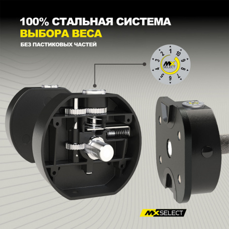 Рендер-1 для MX Select MX100 EVO, рифленая стальная рукоять, вес 5.9-45.4 кг, 2 шт