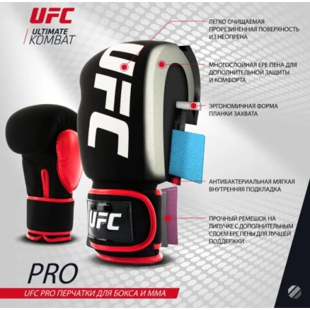 Рендер-0 для UFC Перчатки для бокса и ММА синие - REG
