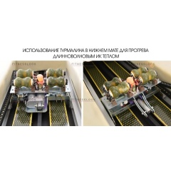 4 слайд галлереи